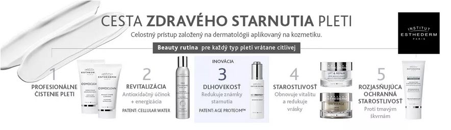 Institut Exthederm Age Proteom Advanced serum - cesta zdravého starnutia pleto