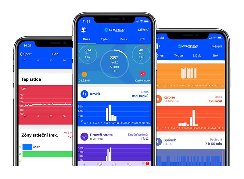cearneo gear+ women smart hodinky