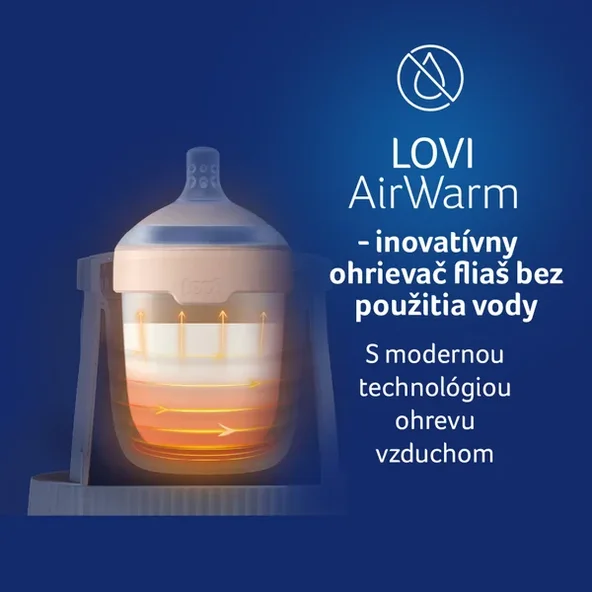 LOVI OHRIEVAČ FLIAŠ AIRWARM
