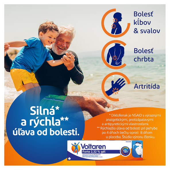 Voltaren Forte gél proti bolesti a zápalom 2,32% 50g