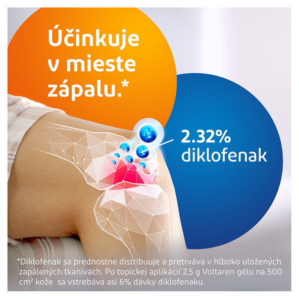 Voltaren Forte gél proti bolesti a zápalom 2,32% 100g