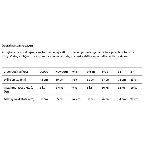 ERGOPOUCH Overal na spanie organická bavlna Layers Grey Marle 1 r, max 12 kg, 0,2 tog