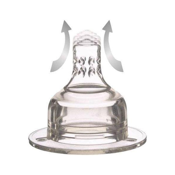 LOVI Cumlík na fľašu silikónový Super Vent variabilný 2 ks