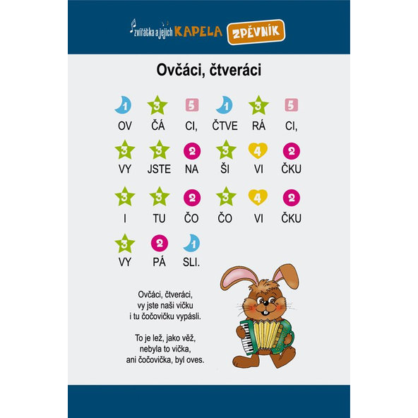 TEDDIES Podložka elektronická hracia pianko Zvieratká a ich kapela