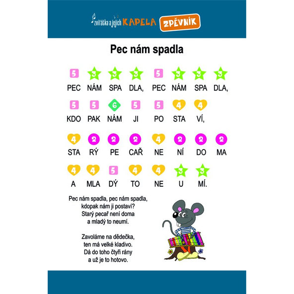 TEDDIES Podložka elektronická hracia pianko Zvieratká a ich kapela