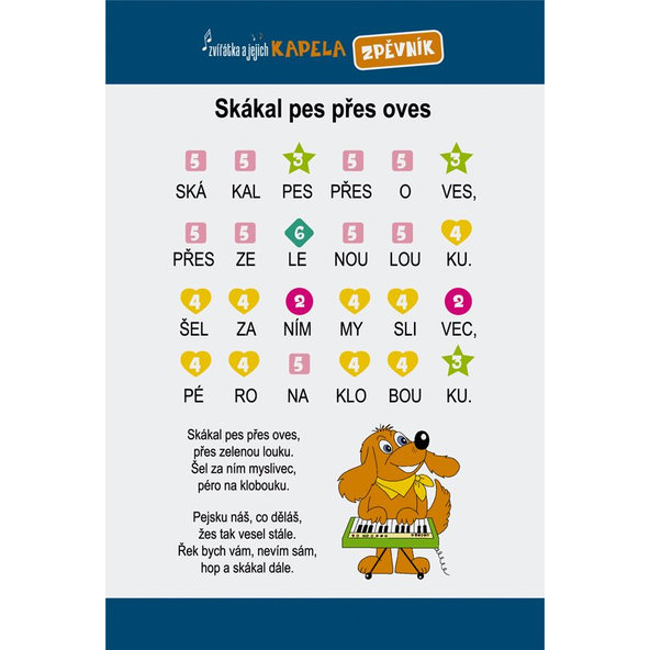 TEDDIES Podložka elektronická hracia pianko Zvieratká a ich kapela