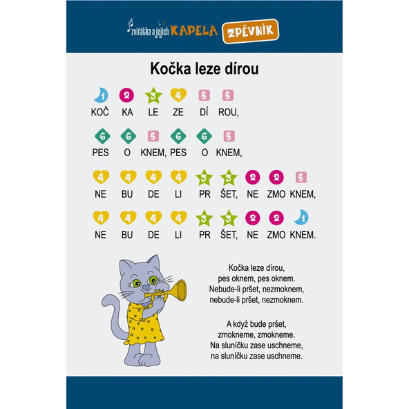 TEDDIES Podložka elektronická hracia pianko Zvieratká a ich kapela