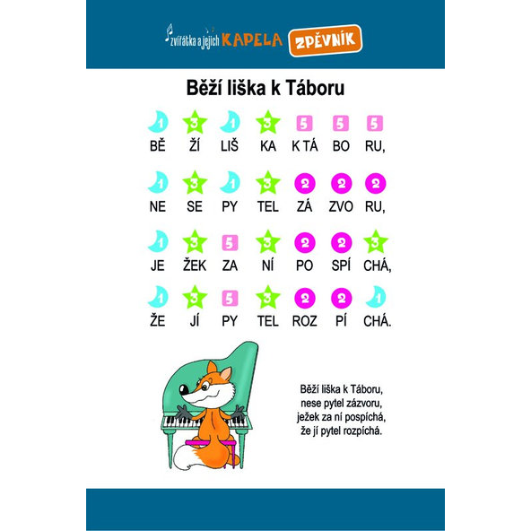 TEDDIES Podložka elektronická hracia pianko Zvieratká a ich kapela