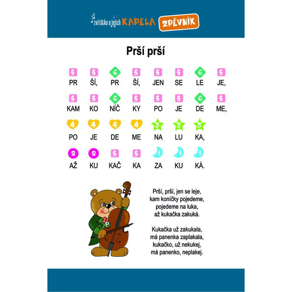 TEDDIES Podložka elektronická hracia pianko Zvieratká a ich kapela