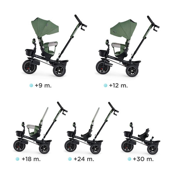KINDERKRAFT Trojkolka Spinstep Pastel Green