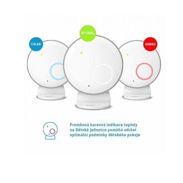 ANGELCARE AC110 Monitor zvuku digitálny