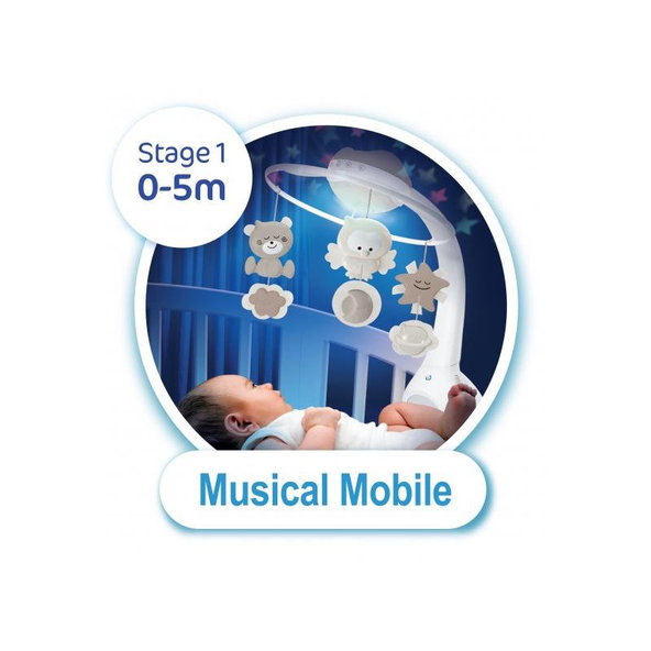 INFANTINO Hudobný kolotoč s projekciou 3v1 ružový