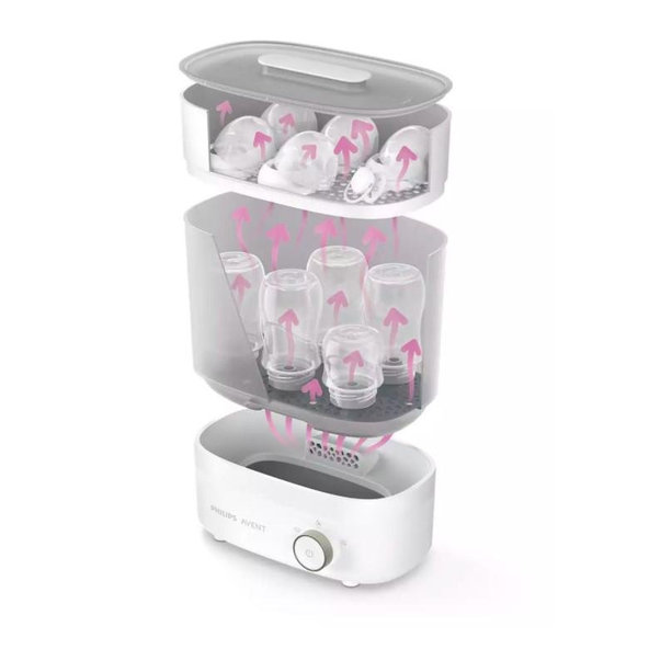 Philips AVENT Sterilizátor parný elektrický Premium SCF293