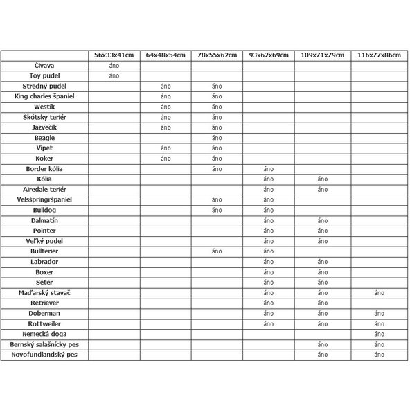 Transportná klietka skladacia 56cm