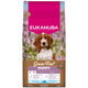 EUKANUBA Grain Free Puppy Small & Medium krmivo s morskými rybami 12 kg