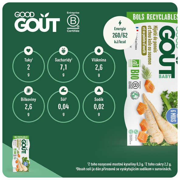 2x GOOD GOUT BIO Losos s kelom a paštrnákom 190 g