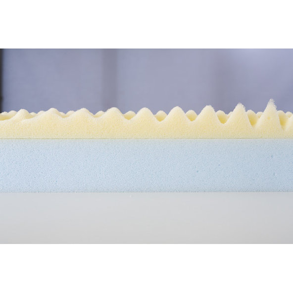 TRÄUMELAND Matrac Abendrot 60x120 cm