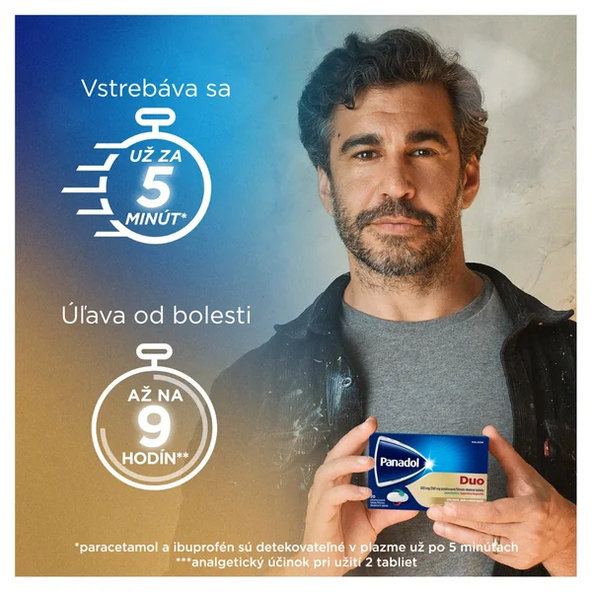 Panadol Duo proti bolesti, horúčke a zápalu 20tbl
