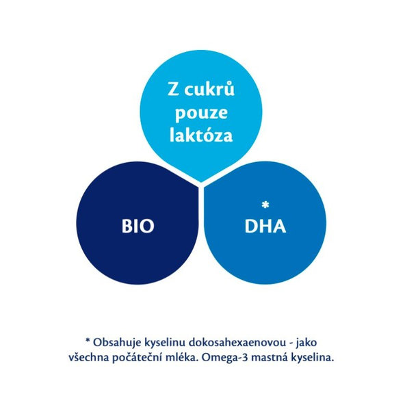 6x HiPP 1 BIO Combiotik® Počiatočná tekutá mliečna dojčenská výživa od narodenia, 200 ml