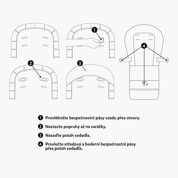 PETITE&MARS Poťah sedadla a podnos k detskej stoličke Gusto Jasmine Honey