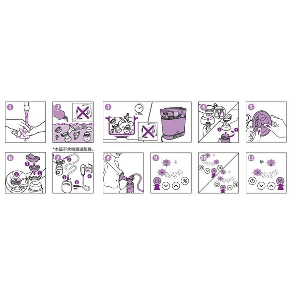 Philips AVENT Odsávačka materského mlieka elektrická Essential SCF323/11