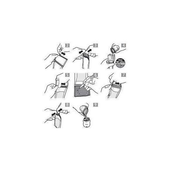 Philips AVENT Odsávačka mat.ml. manuálna + Sáčky na materské mlieko 180 ml 25 ks