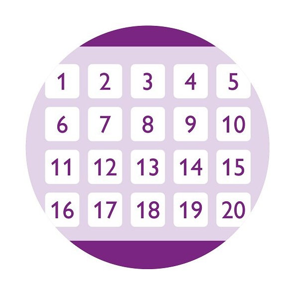 Philips AVENT Vrecká sterilizačné do mikrovlnnej rúry, 5 ks