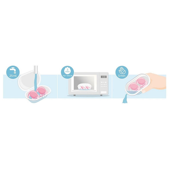 Philips AVENT Cumlík Ultrasoft Premium 0-6m fialová 1 ks