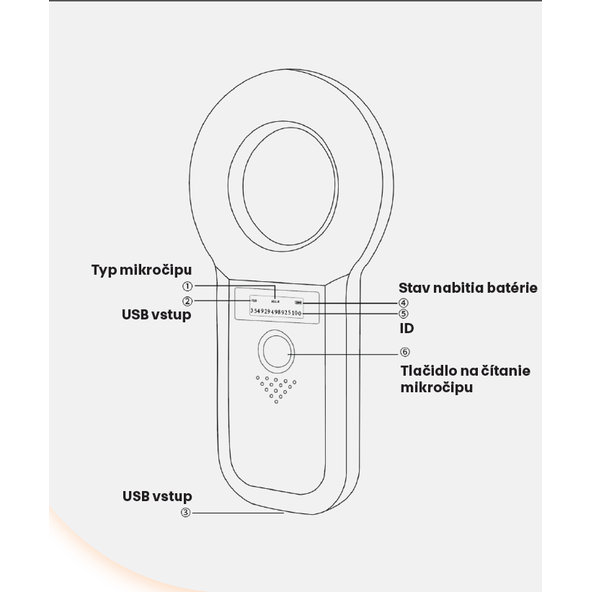 Zariadenie na čítanie mikročipov W90B Wireless 2.4G BT