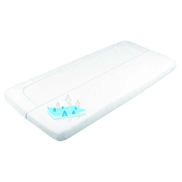 BABYMATEX Plachta nepremokavá s gumičkou Tencel 70x140 cm biela