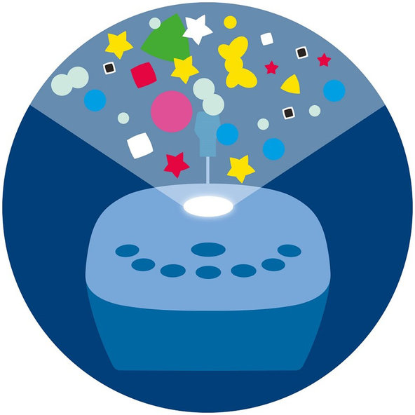 Philips AVENT Baby DECT monitor SCD735