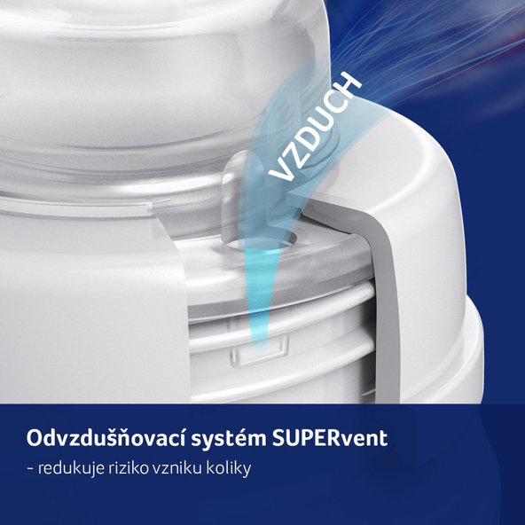 LOVI Fľaša Trends Harmony 250 ml