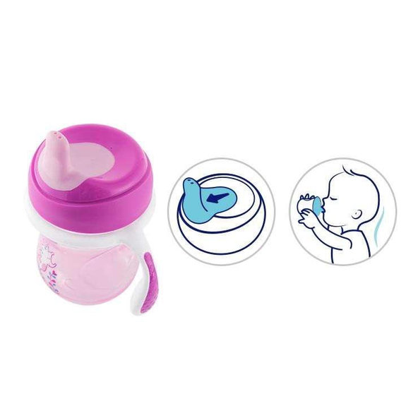 CHICCO Hrnček Trénujeme s držadlami 200 ml zelený 6m+