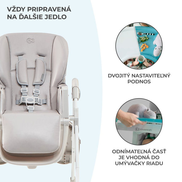 KINDERKRAFT Stolička jedálenská Yummy Grey