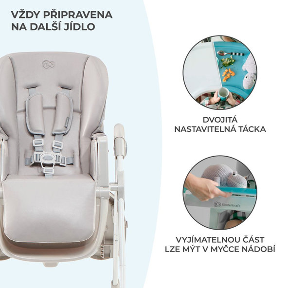 KINDERKRAFT Stolička jedálenská Yummy Grey