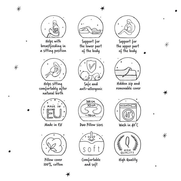 CEBA Vankúš na dojčenie Cebuška PHYSIO Duo Žerzej Wildflowers 300 cm