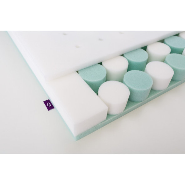 TRÄUMELAND Matrac Traumplanet 60x120 cm