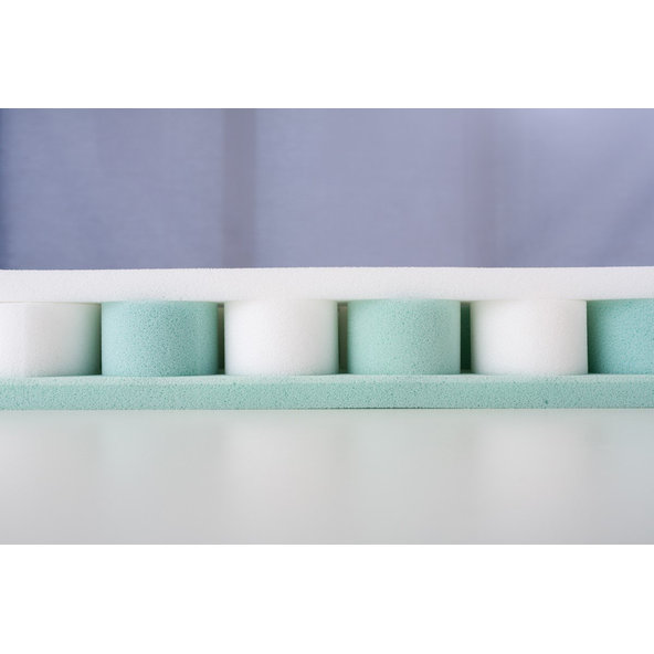 TRÄUMELAND Matrac Traumplanet 60x120 cm