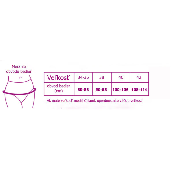 Saforelle menštruačné nohavičky čierne, veľ. 34/36 1ks