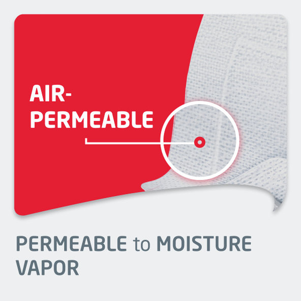 LEUKOPLAST Leukomed absorbčná náplasť na rany 5x7,2 cm, 5 ks