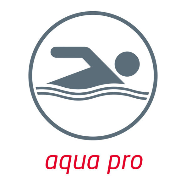 LEUKOPLAST AQUA PRO Vodeodolná náplasť na rany, 3 veľkosti 20ks