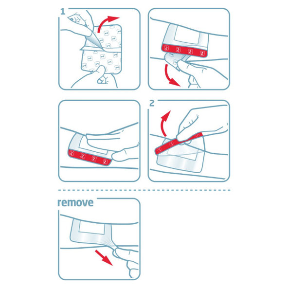 LEUKOMED® T Plus skin sensitive 5x7,2 cm, 5ks