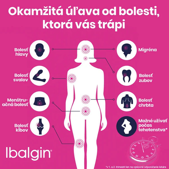 Ibalgin 400 mg proti bolesti 24 tabliet