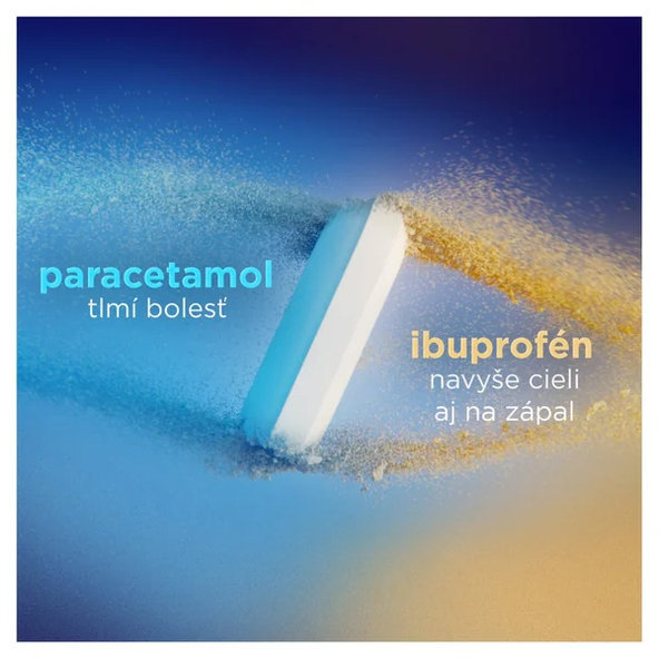 Panadol Duo proti bolesti, horúčke a zápalu 20tbl