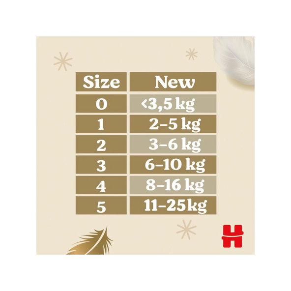HUGGIES Extra Care 3 plienky 6-10kg 72ks