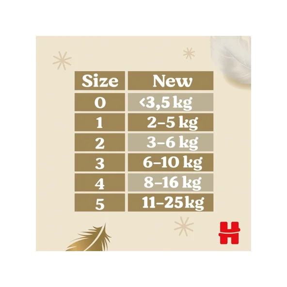 HUGGIES Extra Care 3 plienky 6-10kg 72ks