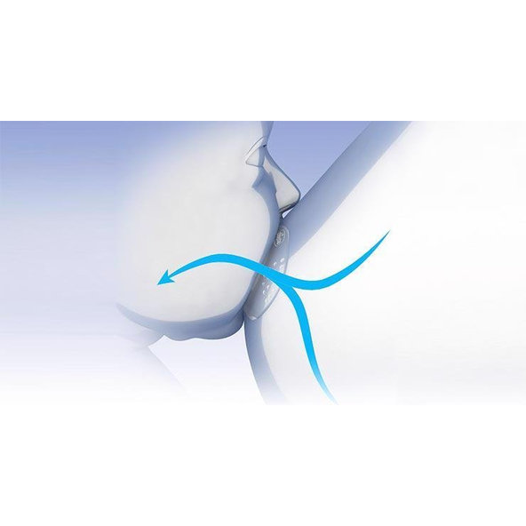 Chránič bradavky SkinToSkin silikón 2 ks, S/M