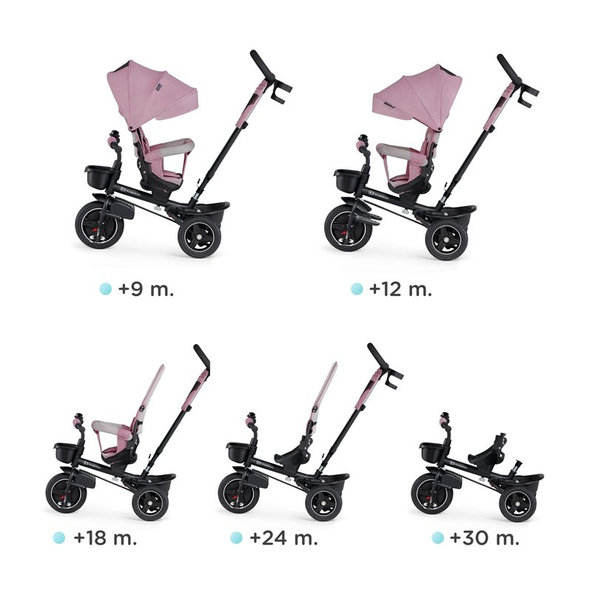 KINDERKRAFT Trojkolka Spinstep Pink