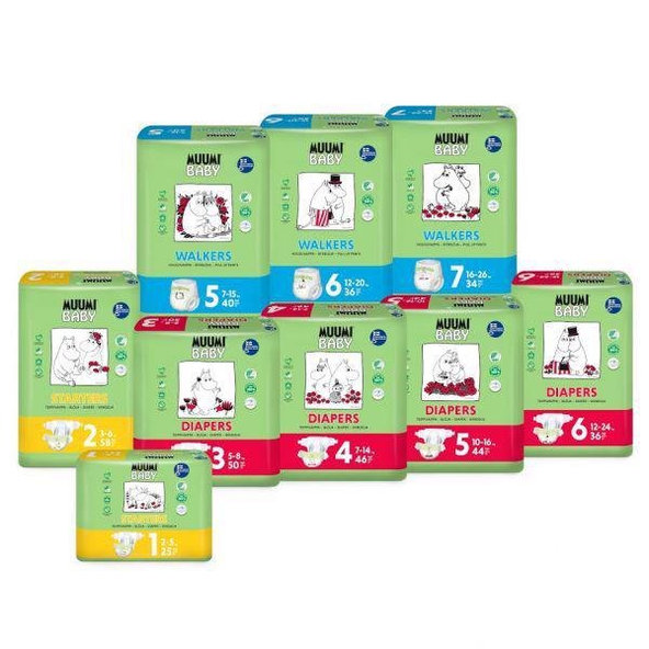 MUUMI Plienky jednorázové 5 Maxi+ 10-16kg 44ks Baby
