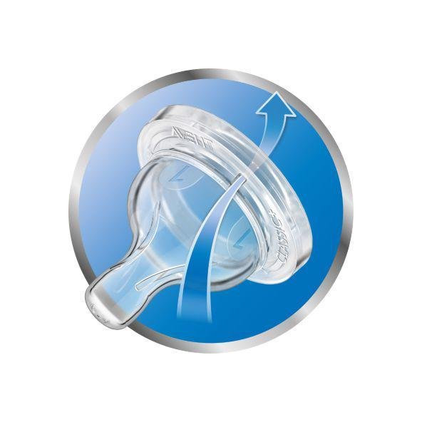 Philips AVENT Cumlík Antikolik na kašu od 6m 2 ks